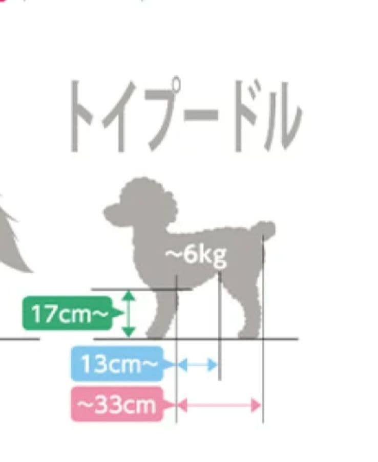 ♡♡♡ 　リラクッション　トイプードル用