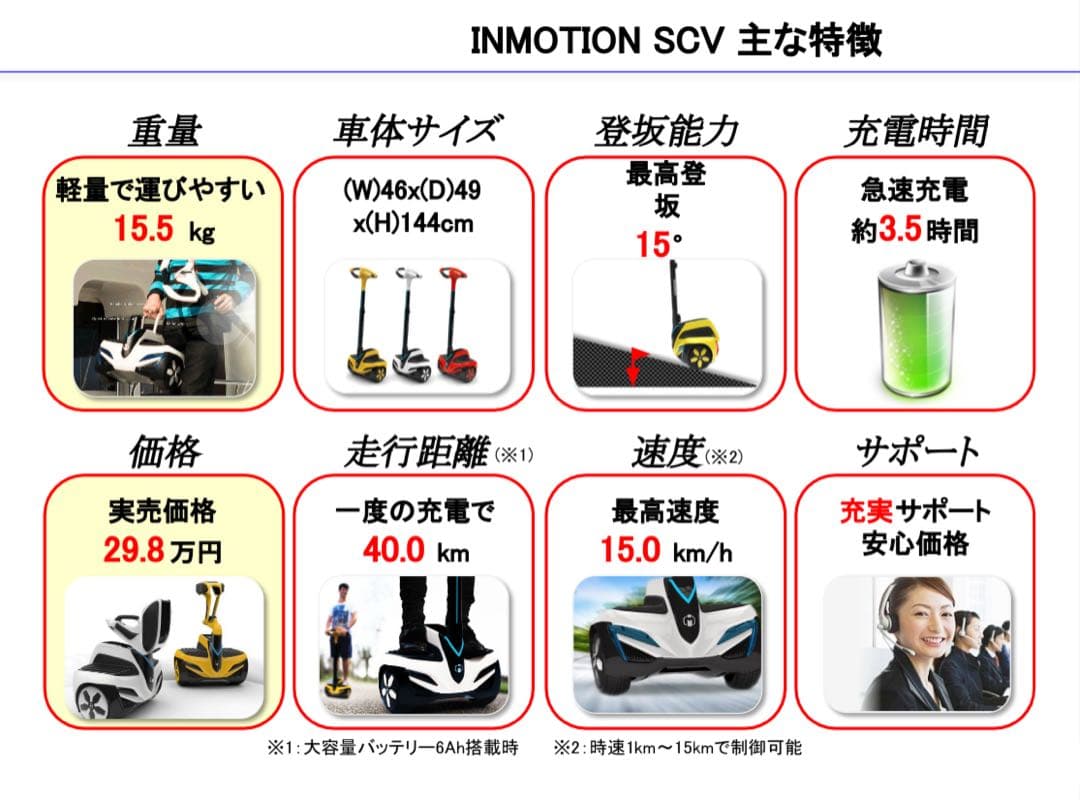 【電動モビリティー】INMOTION R1 ※新品訳あり品【在庫5台】