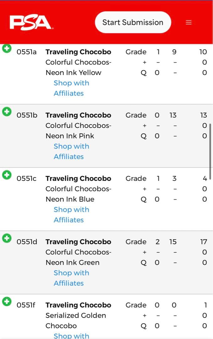 PSA10 MTG 旅するチョコボ　ネオンインクfoil　黄色 PSA