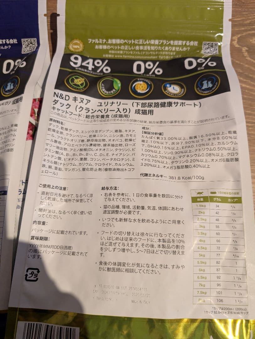 ファルミナN&D キャットフード 1.5kg X 2袋