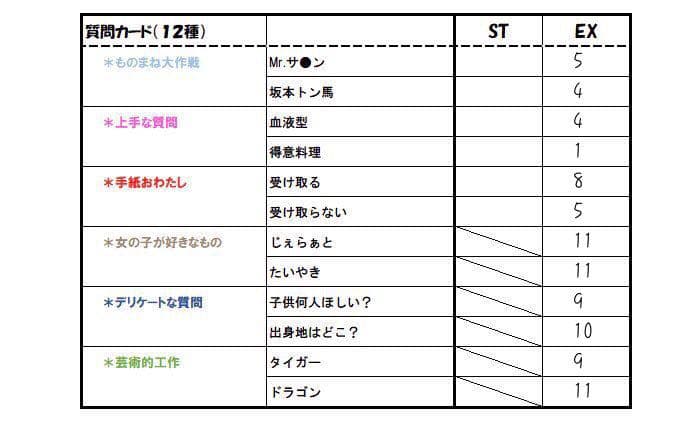 我々だ インパクトミー  キラ全種 ゾム 季節外れの桜 スターターパック入り