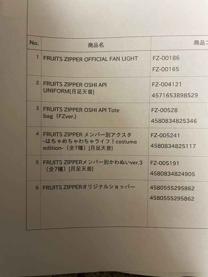即日発送　FRUITS ZIPPER 月足天音 セット売り ユニ ペンライト..