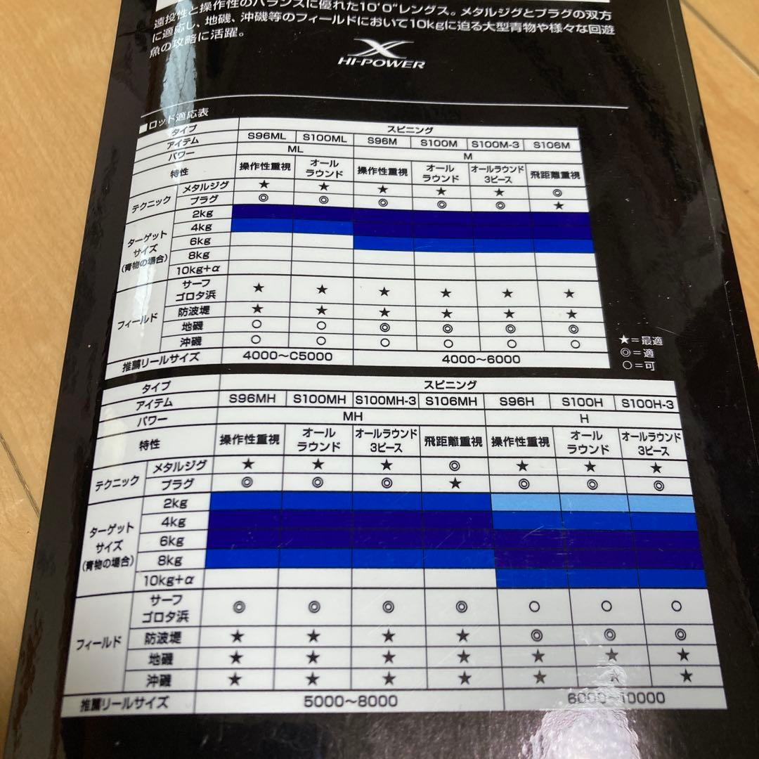 シマノ 21コルトスナイパーBB S100H保証書付き