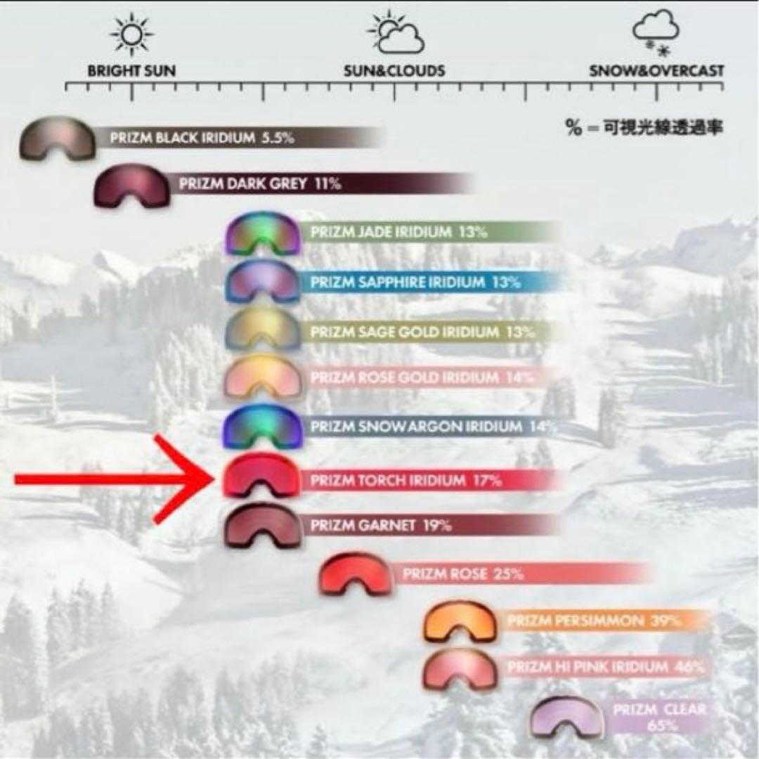 新品未使用　オークリーゴーグル　オークリースノーゴーグル　フライトトラッカーM