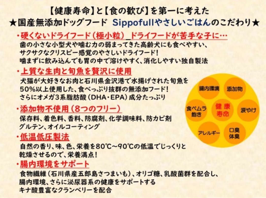 【ミミコ】Sippofullビーフ、ホース、やさしいごはんポーク計10点