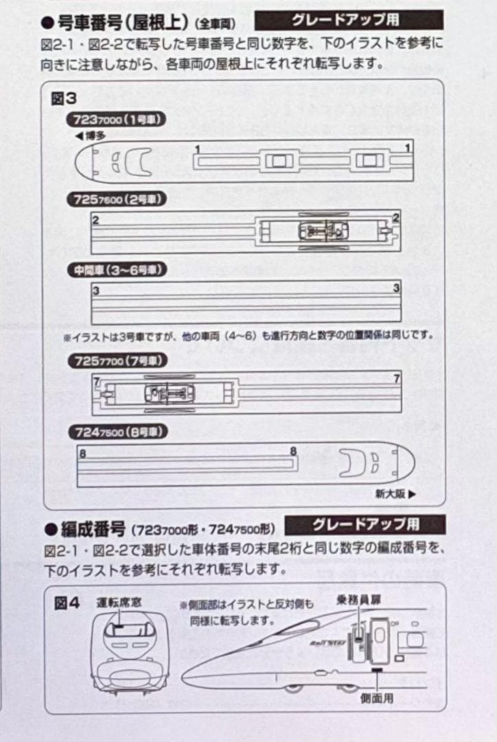 ＊絶版 希少モデル＊『700系7000番台E編成 ひかりレールスター セット』