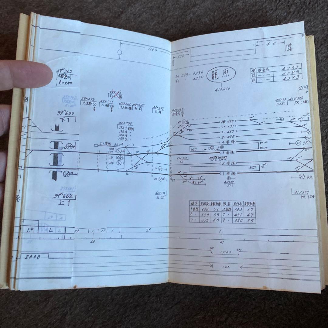 鉄道　運転関係路線図　第一分冊