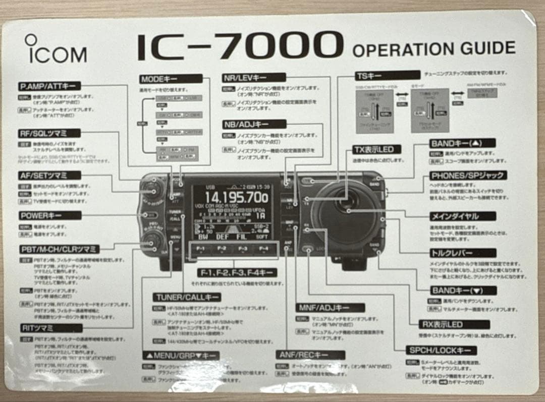 ICOM IC−7000