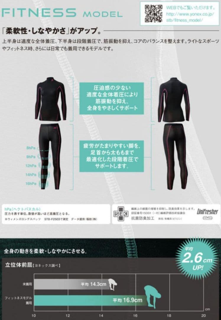 STBF2015 ヨネックス ハーフスパッツ ユニO イエロー