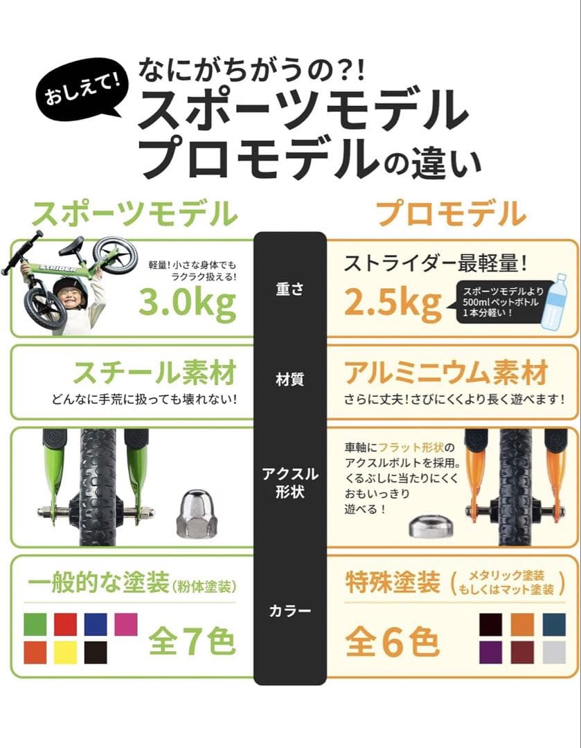 【新品】STRIDER ストライダープロ