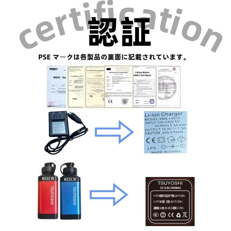 ダイワ シマノ用電動リール専用バッテリー セット 14.8V赤青3500mAh