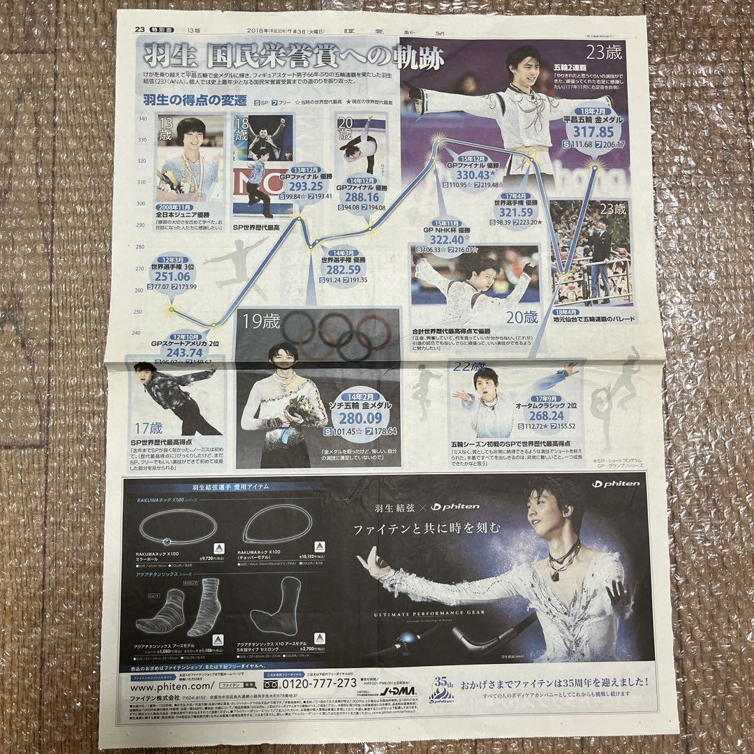 匿名配送｜羽生結弦 2018年 新聞 63枚 まとめ売り 平昌五輪 スポーツ新聞