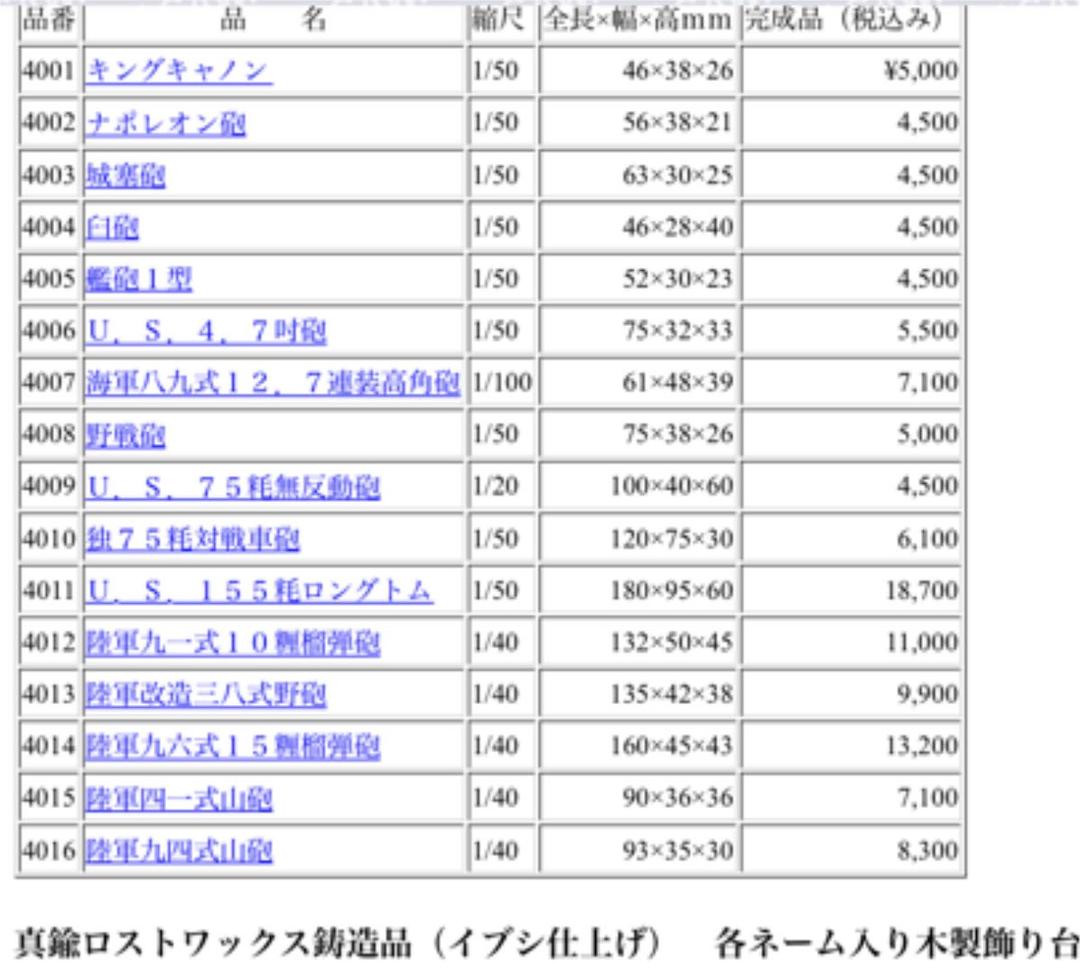 KONISHI 4011メタリックモデルコレクション　US 155mmロングトム
