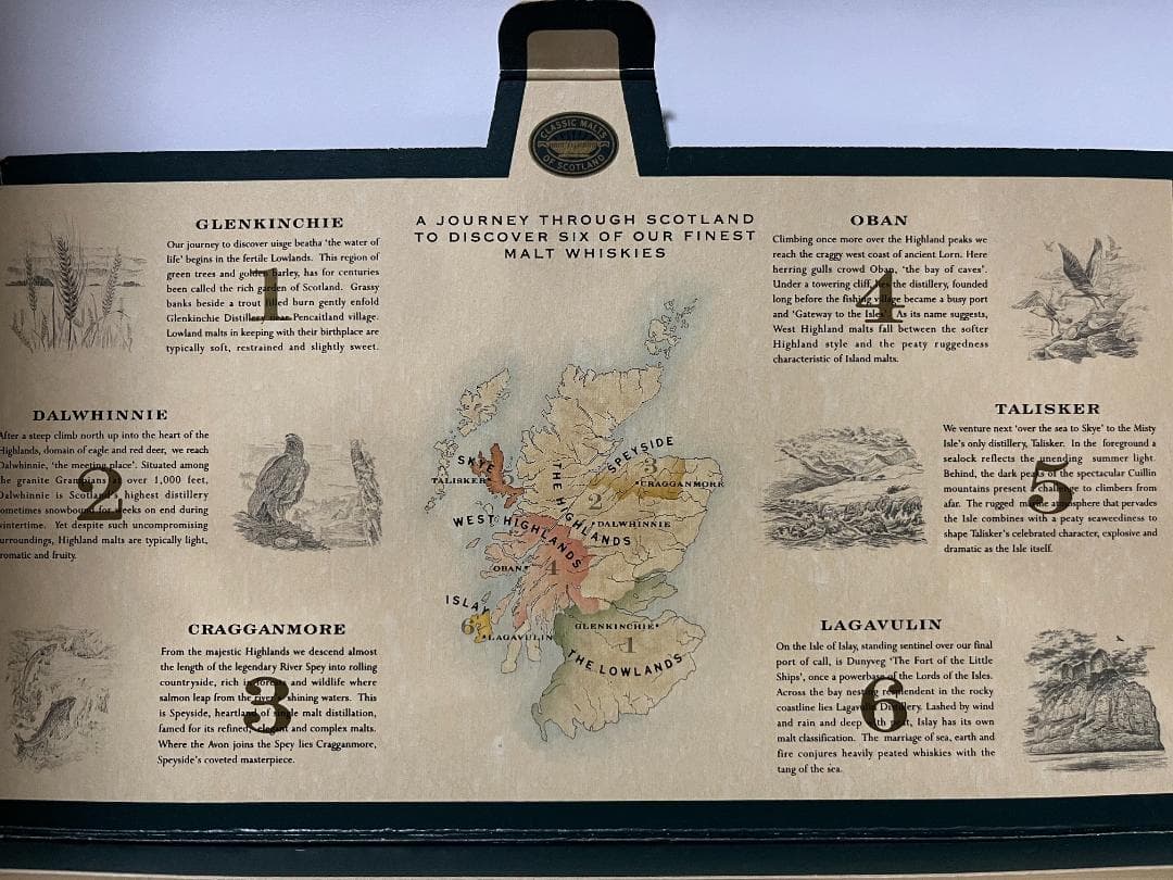 クラシックモルト 1980年代流通 ミニボトル 6本セット