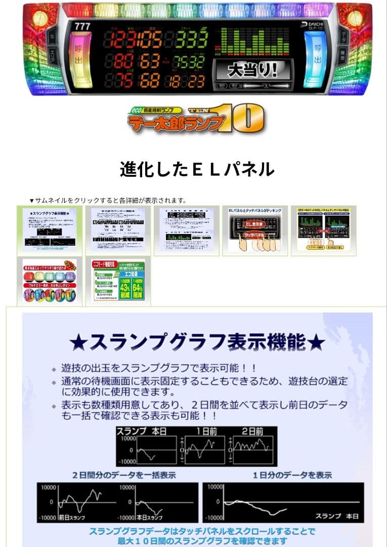 パチスロ実機 ToLOVEるダークネス スマスロユニット付 闇パネル