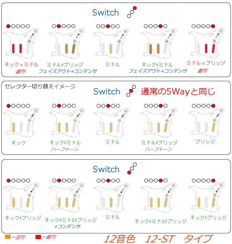 送料無料 12音色Alnico5/6.5/6.5/7.5k カスタムサーキット