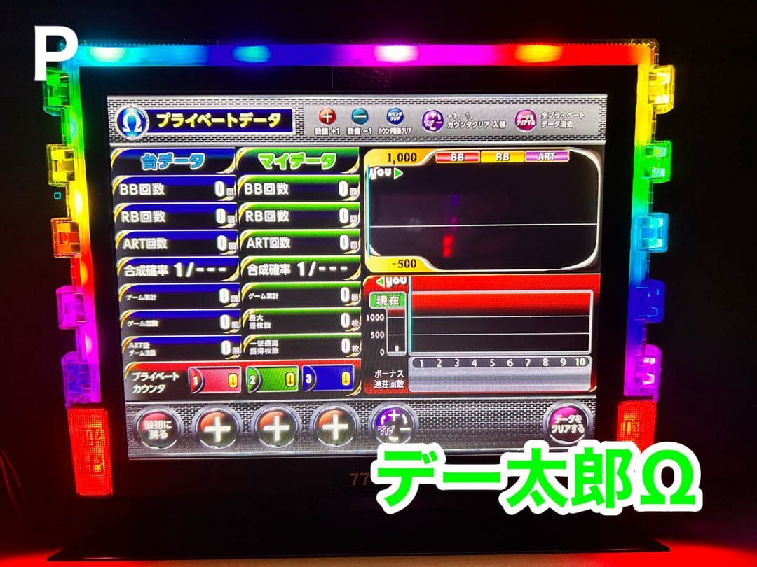 データカウンター・デー太郎Ω・家庭用電源加工済 ・パチンコ用・差枚数表示・自立可