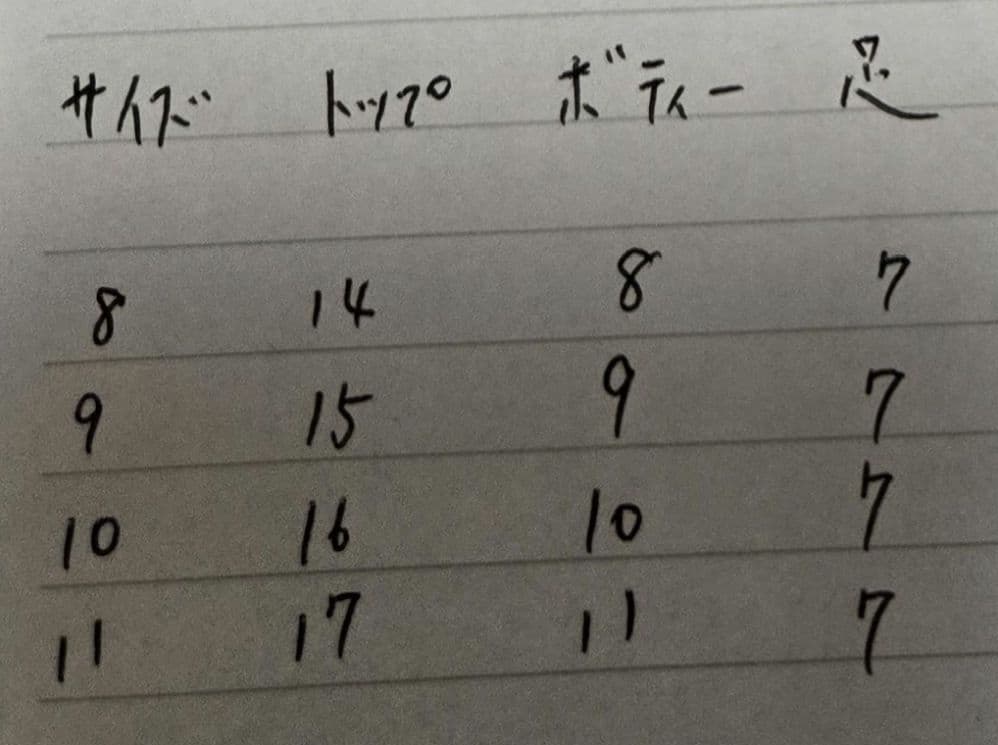 へら浮きmai　深宙、底釣り