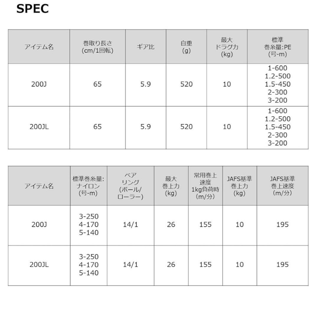 シーボーグG200Ｊ 右巻き 新品未使用 保証書付き