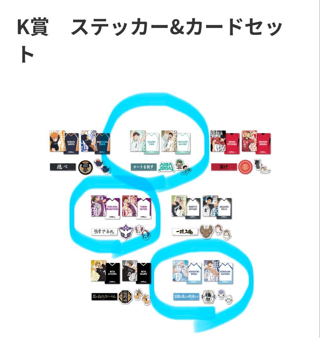 ハッピーくじ ハイキューグッズ セット