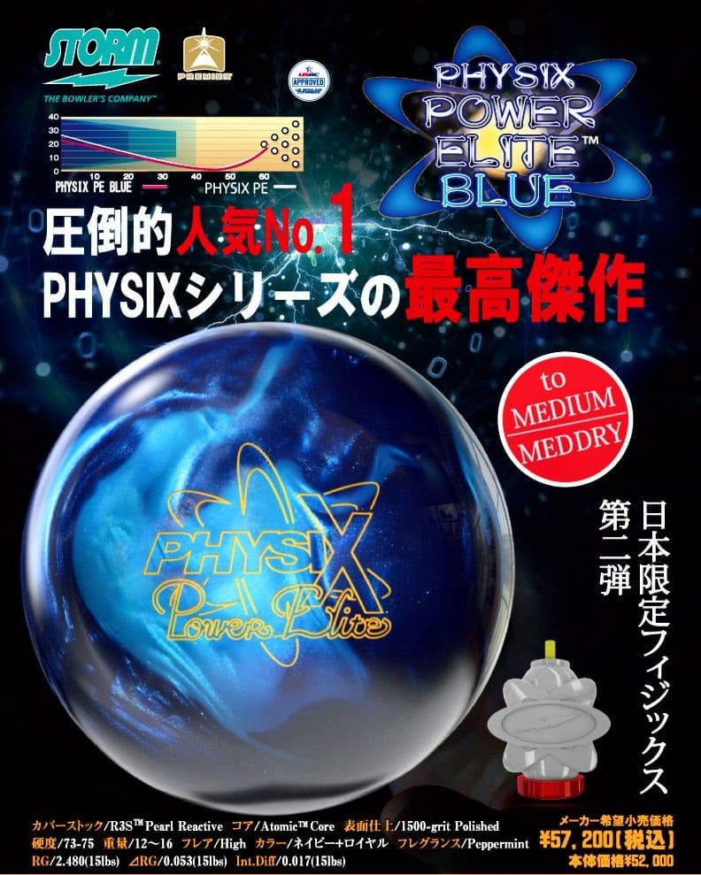 フィジックス　パワーエリートブルー　ボウリング　ボール　ストーム　スポーツ