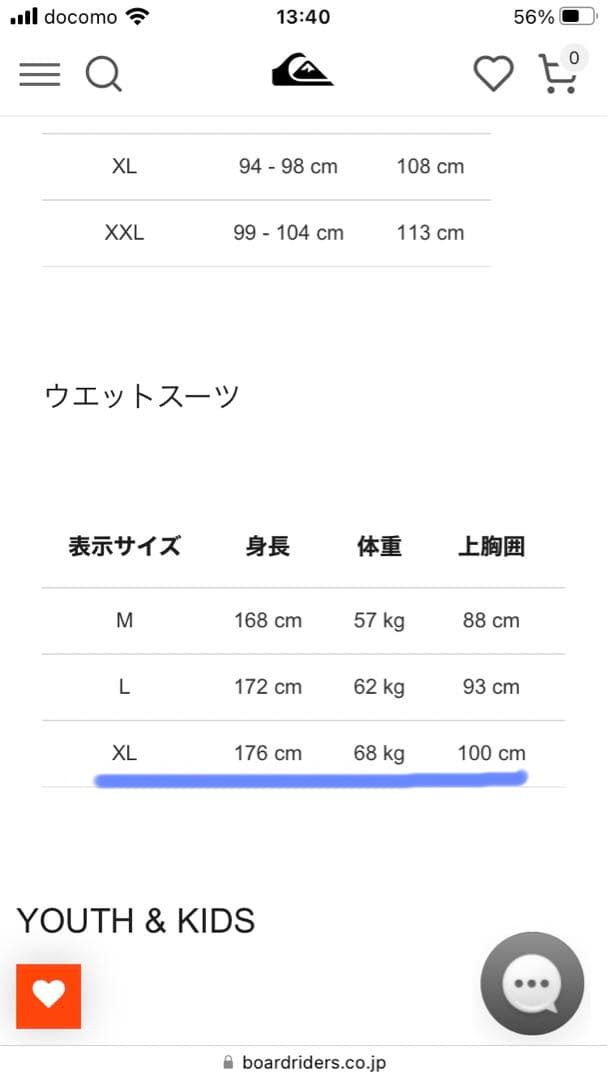 QUIKSILVER　ウェットスーツ