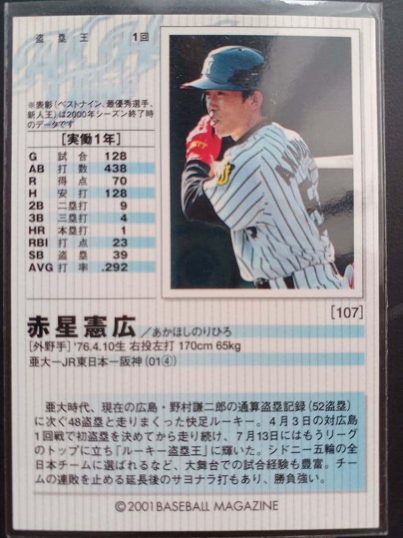 ✳️遠山・中谷・金沢・赤星✳️阪神プライベートサインカード４枚セット