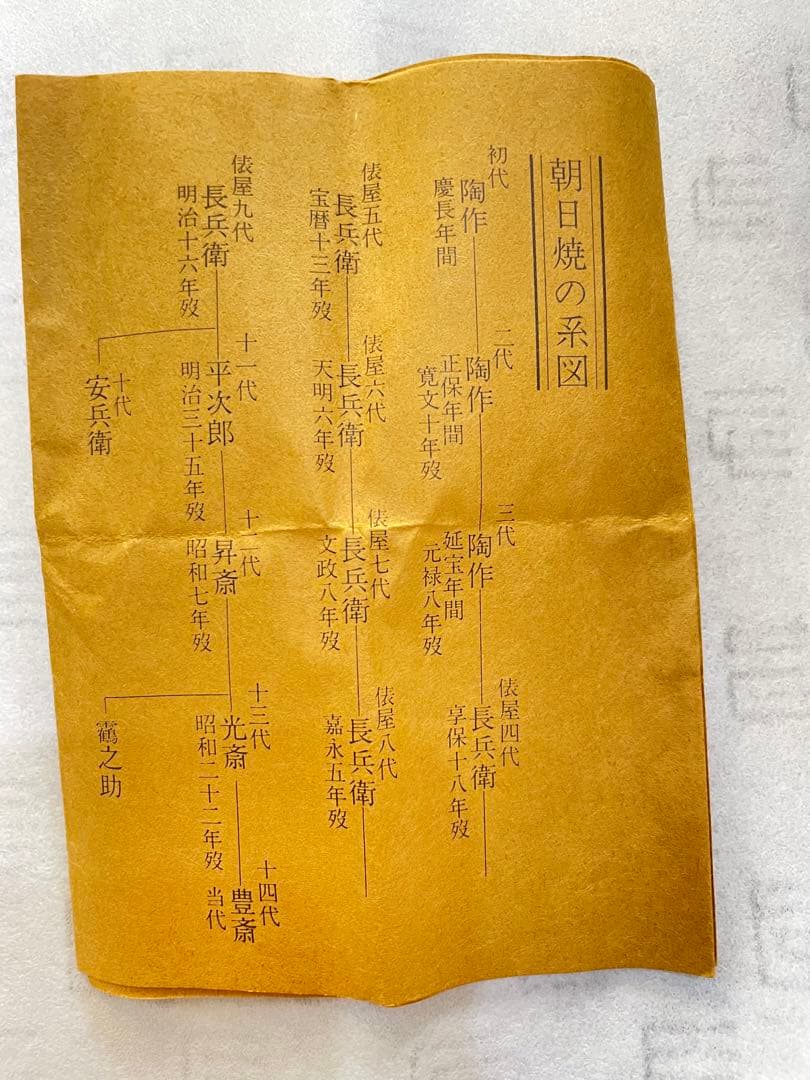 朝日焼　豊斎作　柴舟香合