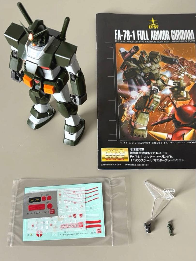 一部組立済み　MG 1/100　フルアーマー ガンダム msv