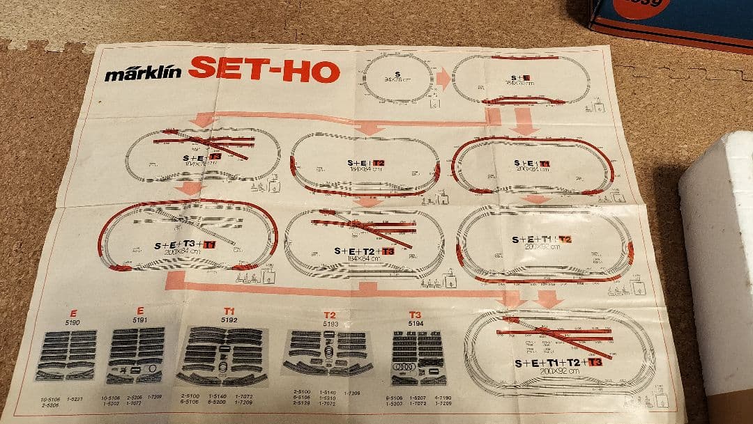 鉄道模型 Marklin HO SET-S メルクリン ドイツ製 通電動作不明