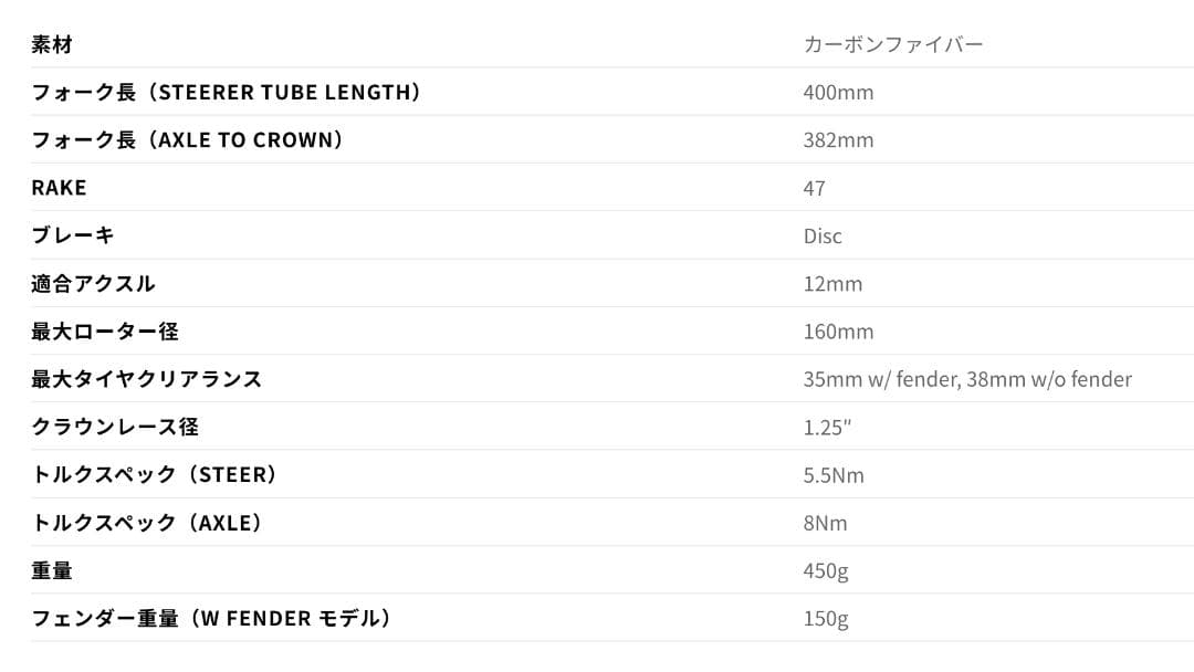 パーツ ENVE AR - All Road - DISC FORK