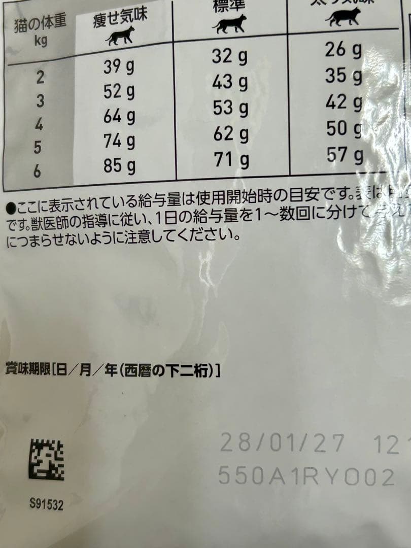 ロイヤルカナン 猫用 腎臓サポート＋関節サポート2kg 1袋