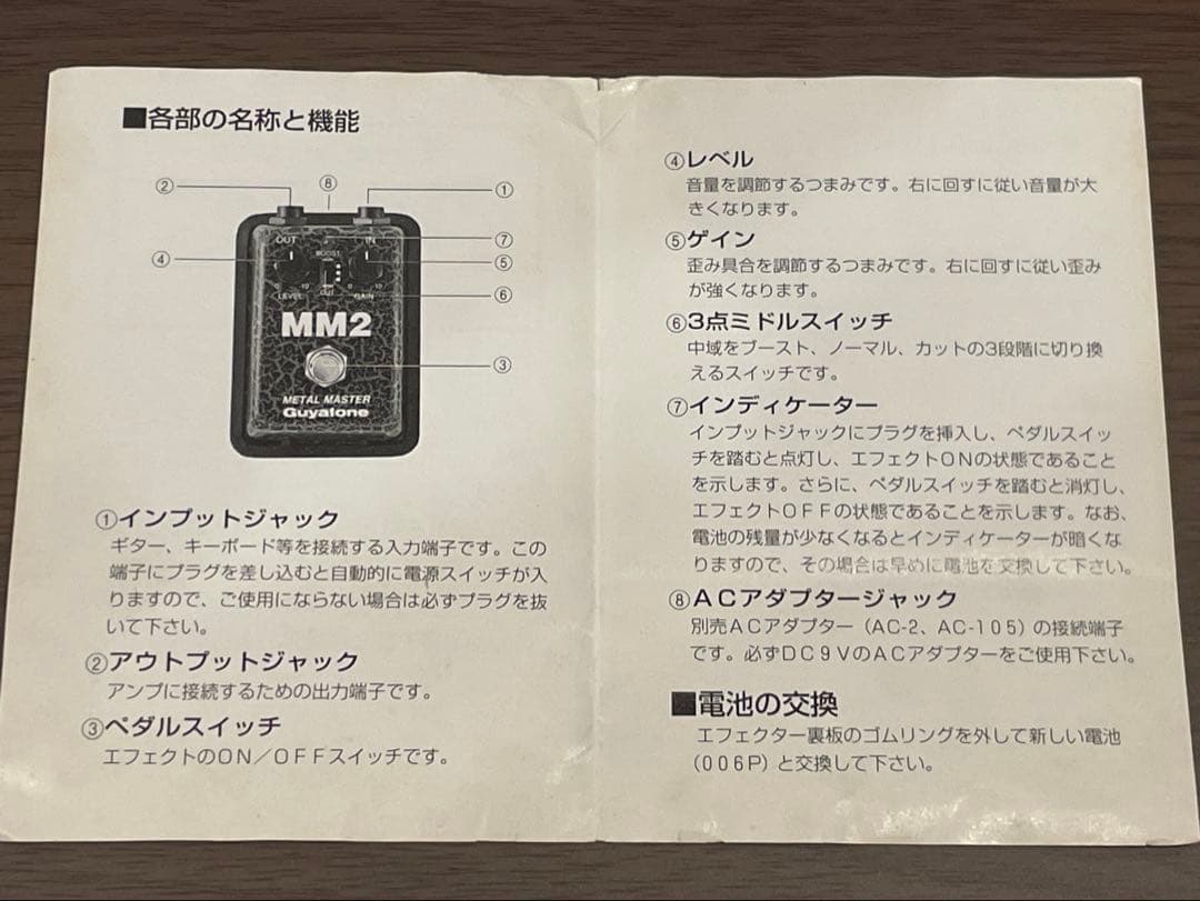 Guyatone MM2 メタルマスター ディストーション