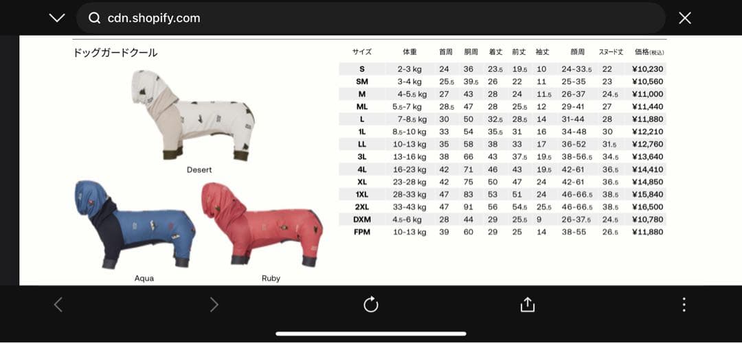 ALPHA ICON ドッグガードクール