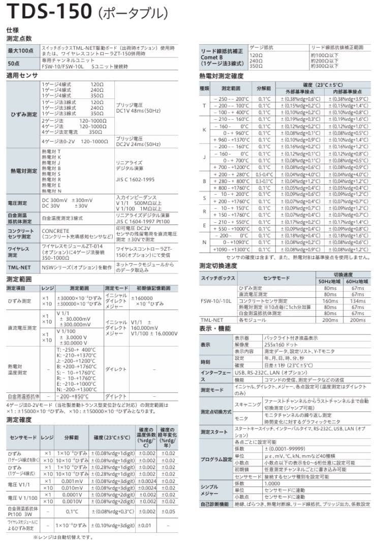 ポータブルデーターロガーTDS-150