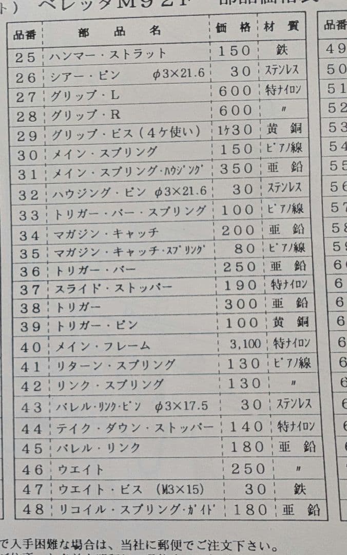 BERETTA M92F エアトイガン ガスタイプ