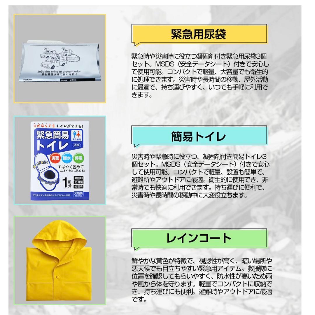 未使用⭐️ 防災グッズ 非常用持ち出しセット 1人用 47点