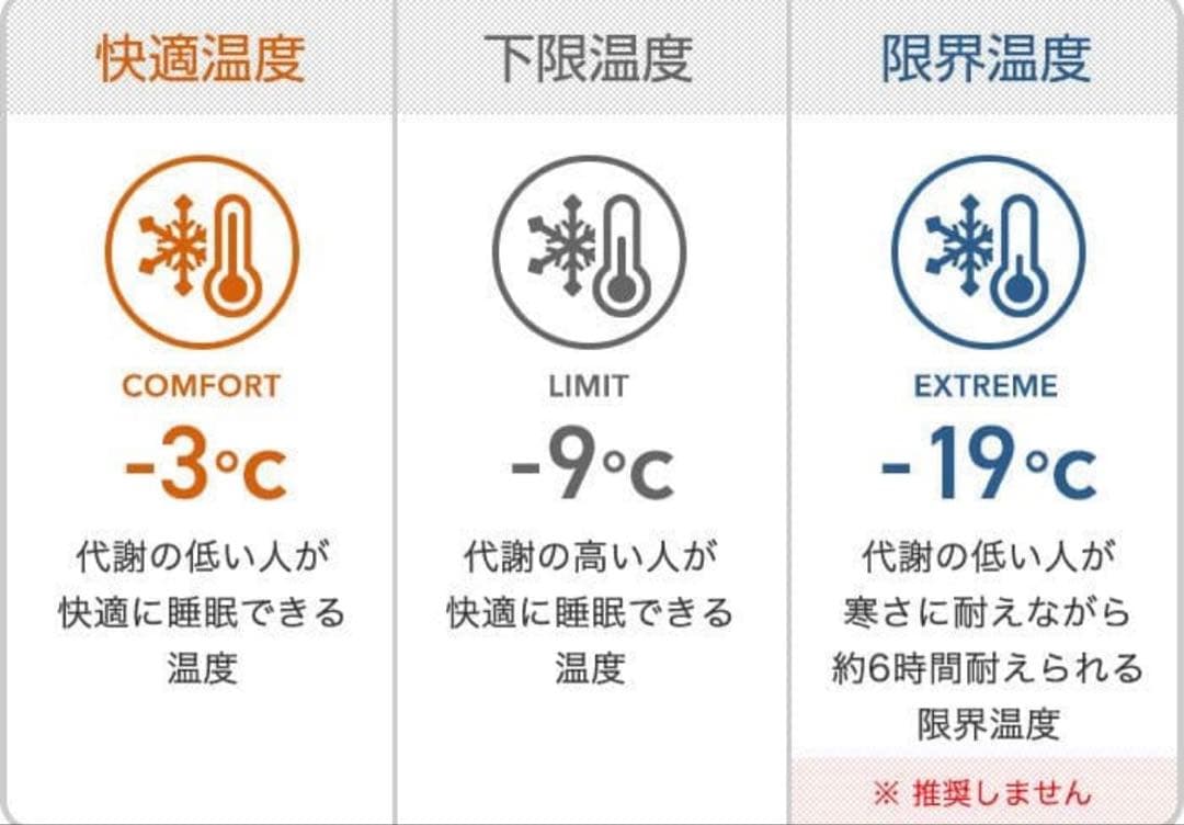 BROOKLYN OUTDOOR COMPANY シュラフ