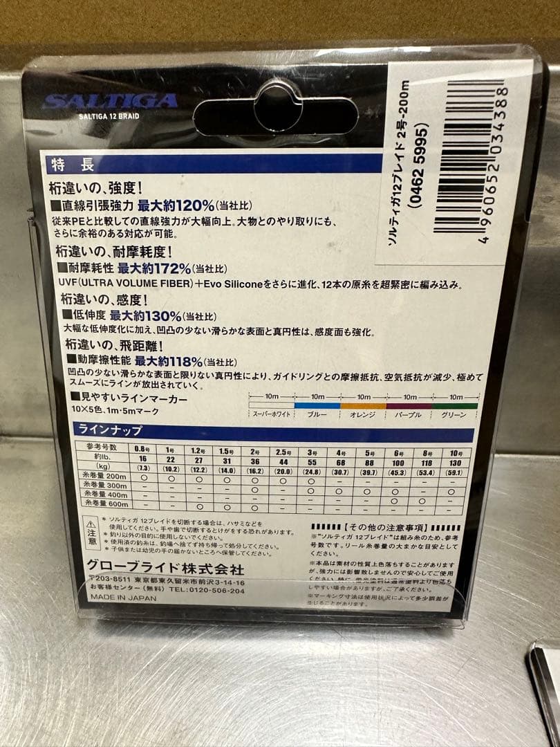 【新品未使用】ダイワソルティガ12ブレイド  3個セット