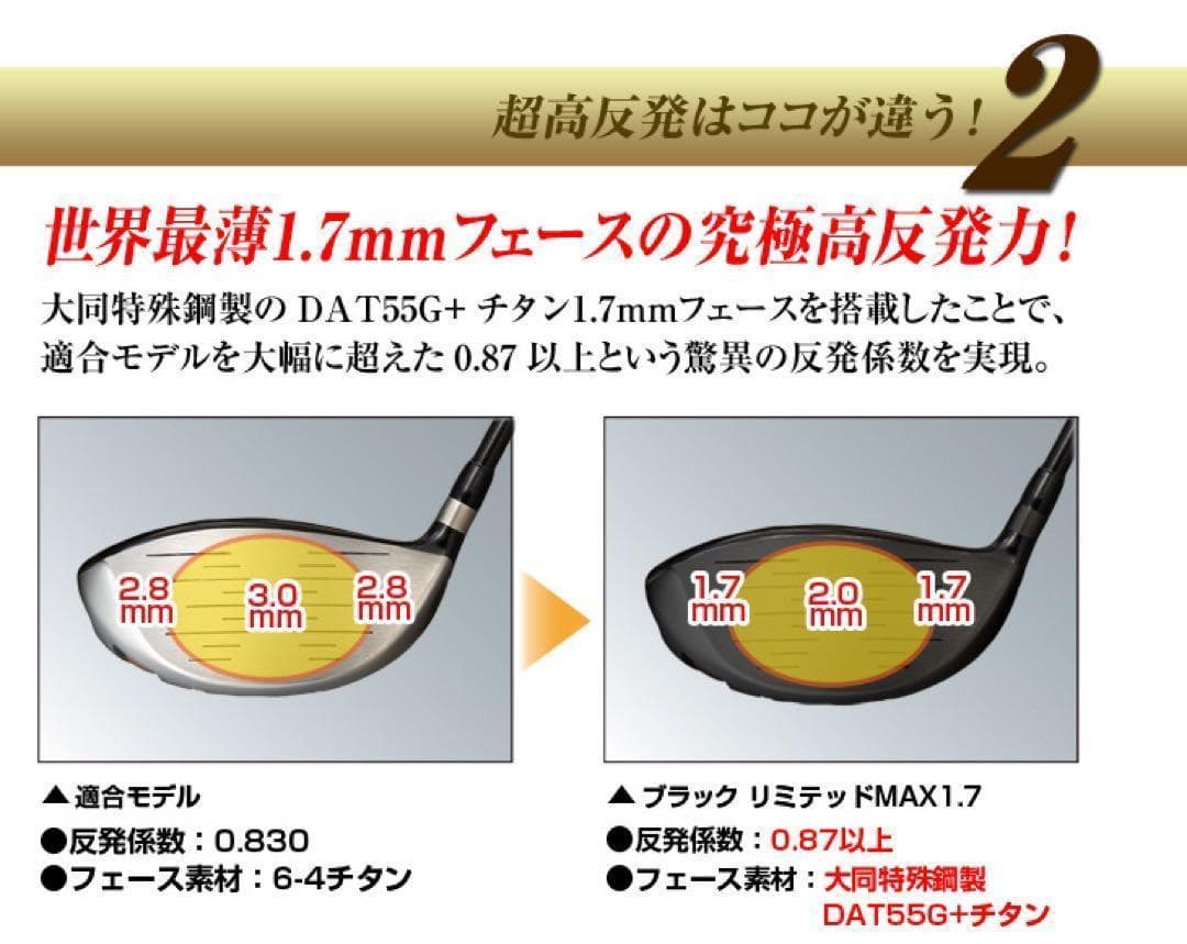 76歳317Yの超高反発仕様で40yUP! ハイパーブレードΓ MAX1.7