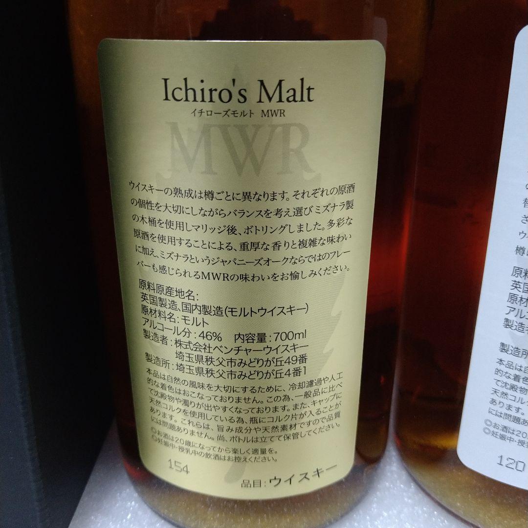イチローズモルト2本セット