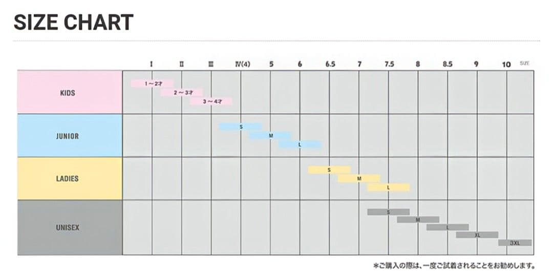 【新品未使用】REUSCH 3フィンガーミトン グローブ サイズ8 ロイシュ