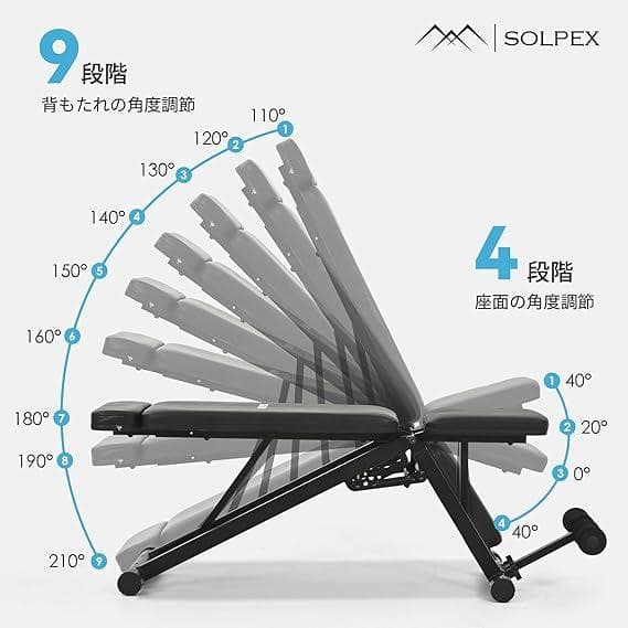 SOLPEX 折りたたみトレーニングベンチ インクラインベンチ ベンチ 壁掛け