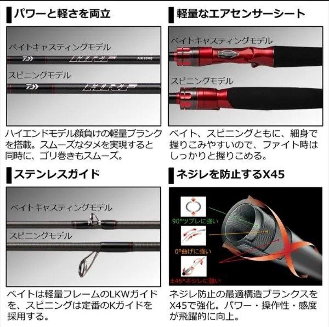 HRF AIR 遠投スピニングモデル