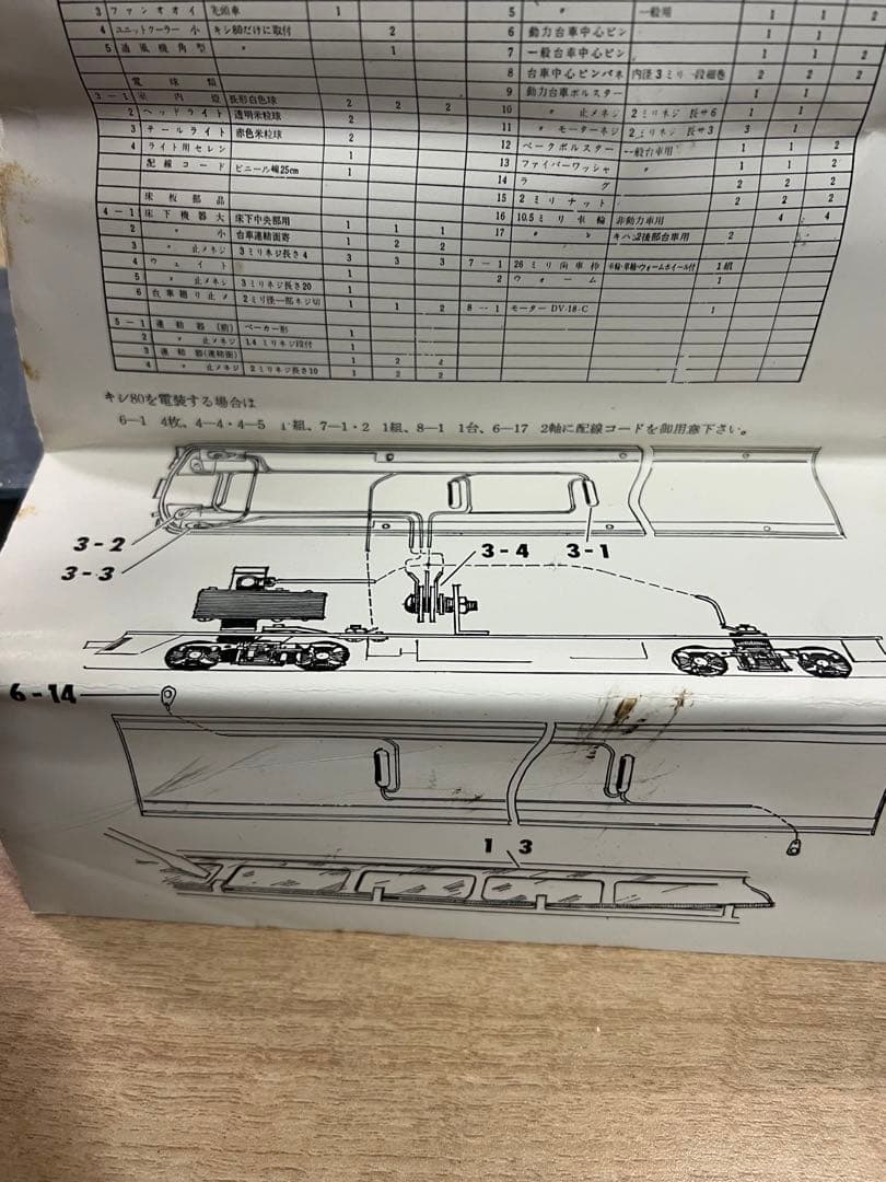 カツミ模型店 キハ82系特急形ディーゼル動車