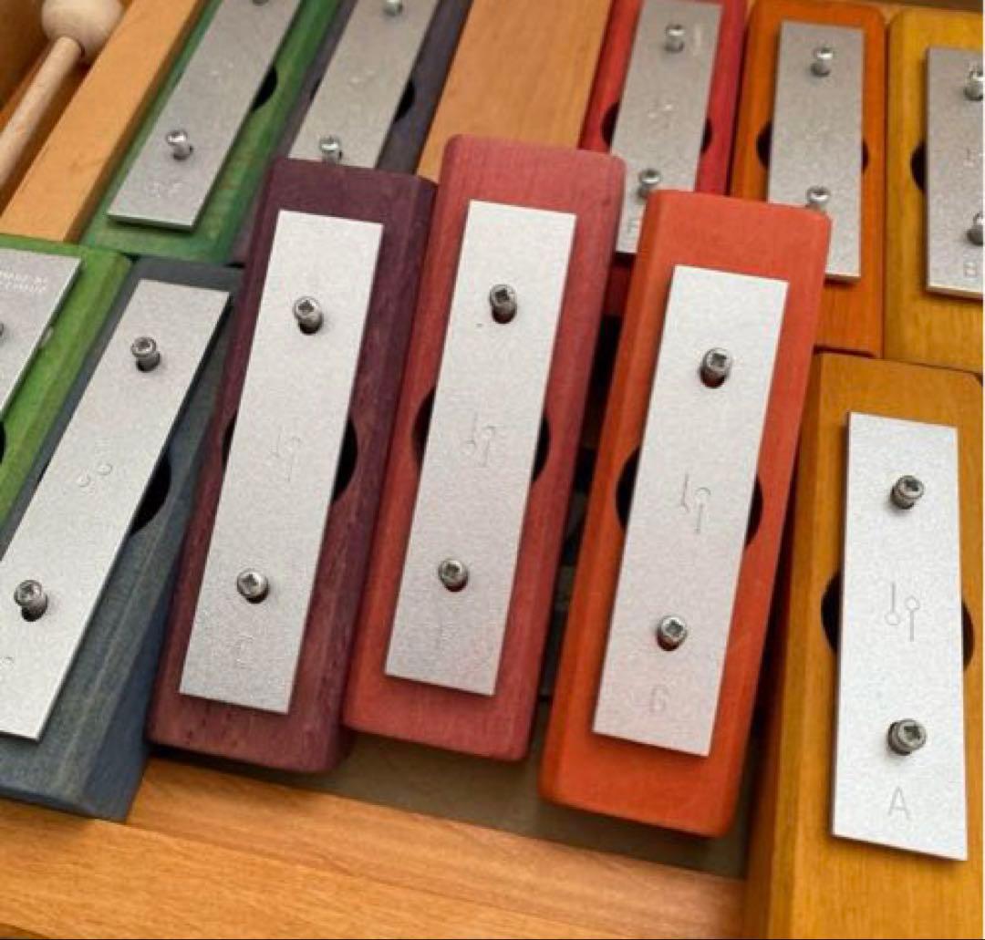 デコア　レインボーグロッケン