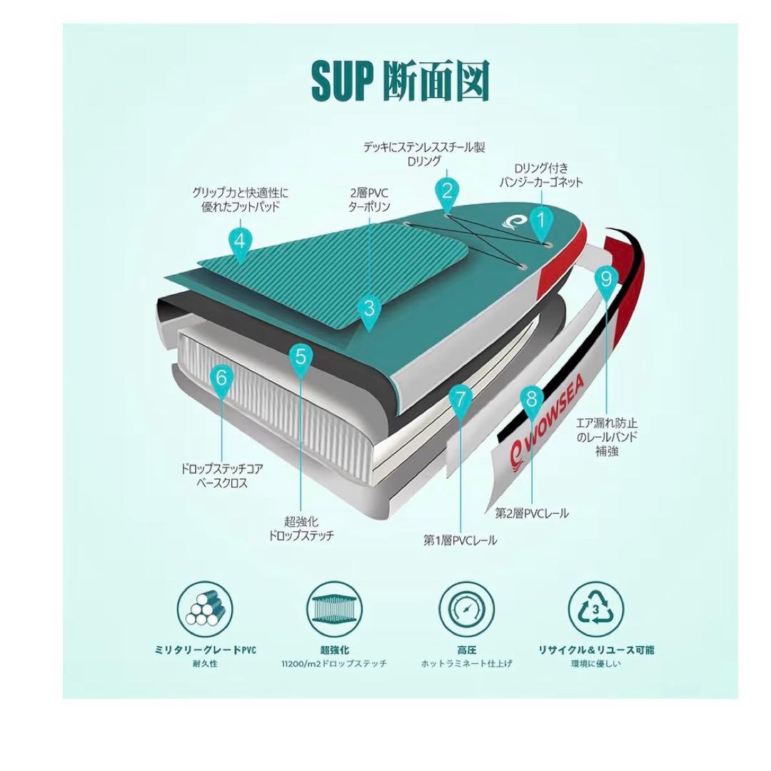 WOWSEA Flyfish F2 SUP サップボード 12ft フルセット