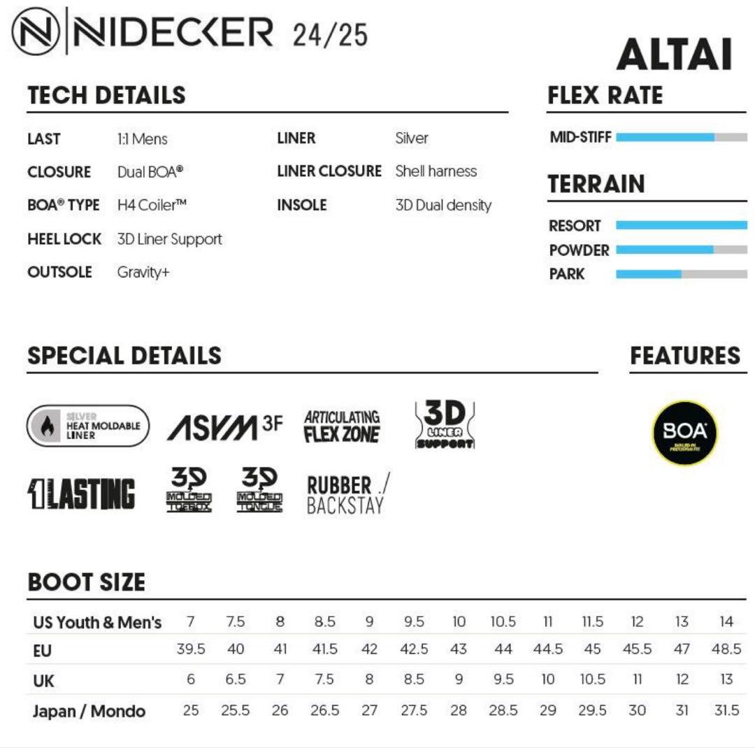 新品未使用　27.5cm nidecker Altai 　スノーボード　ブーツ