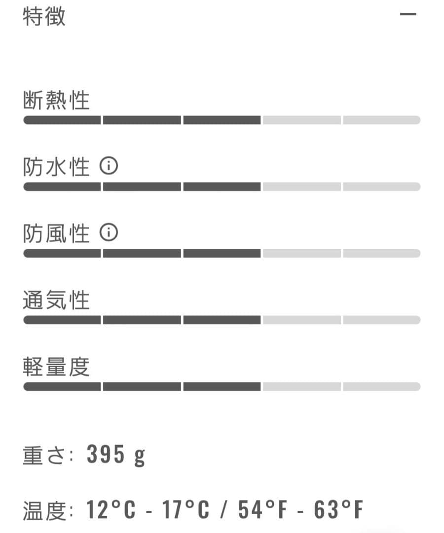 ウェア Castelli TUTTO NANO ROS JERSEY