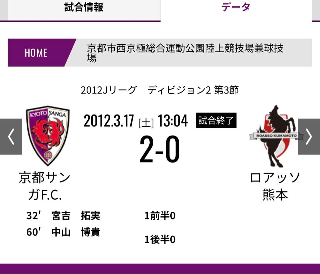 京都サンガF.C. フェアープレーフラッグ　ロアッソ熊本